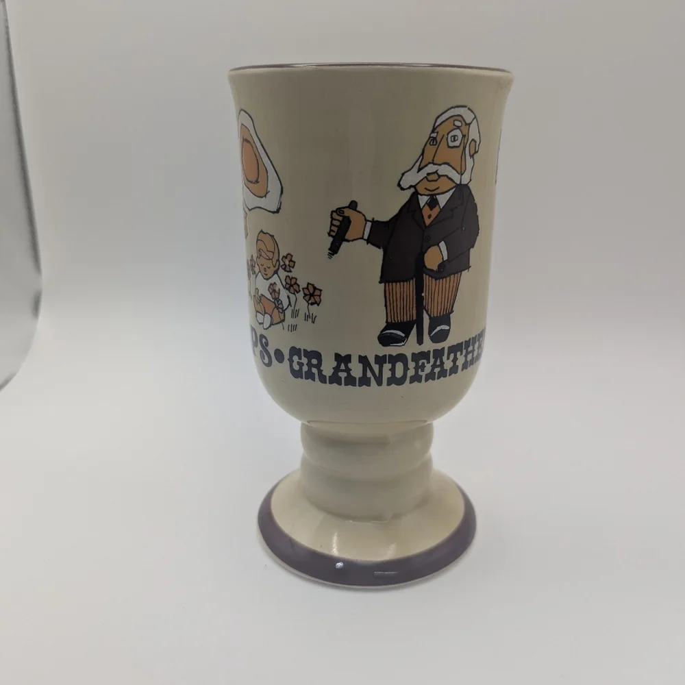 N/A this mug